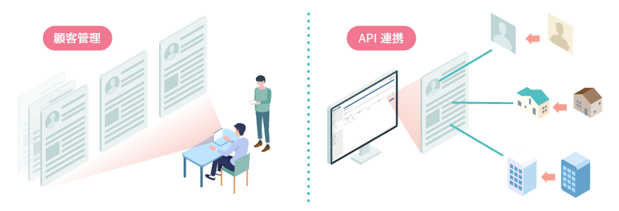 【顧客管理】
